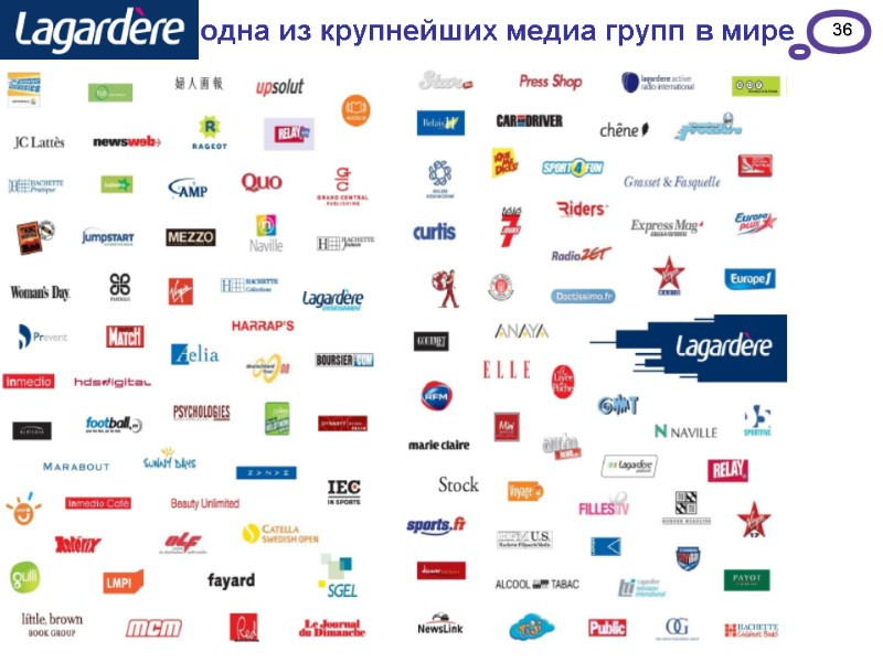 36 одна из крупнейших медиа групп в мире